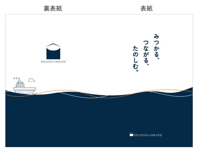 表面