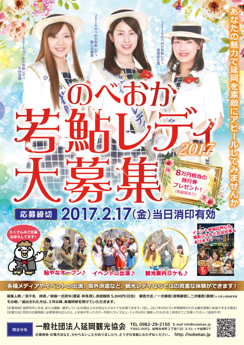 表面