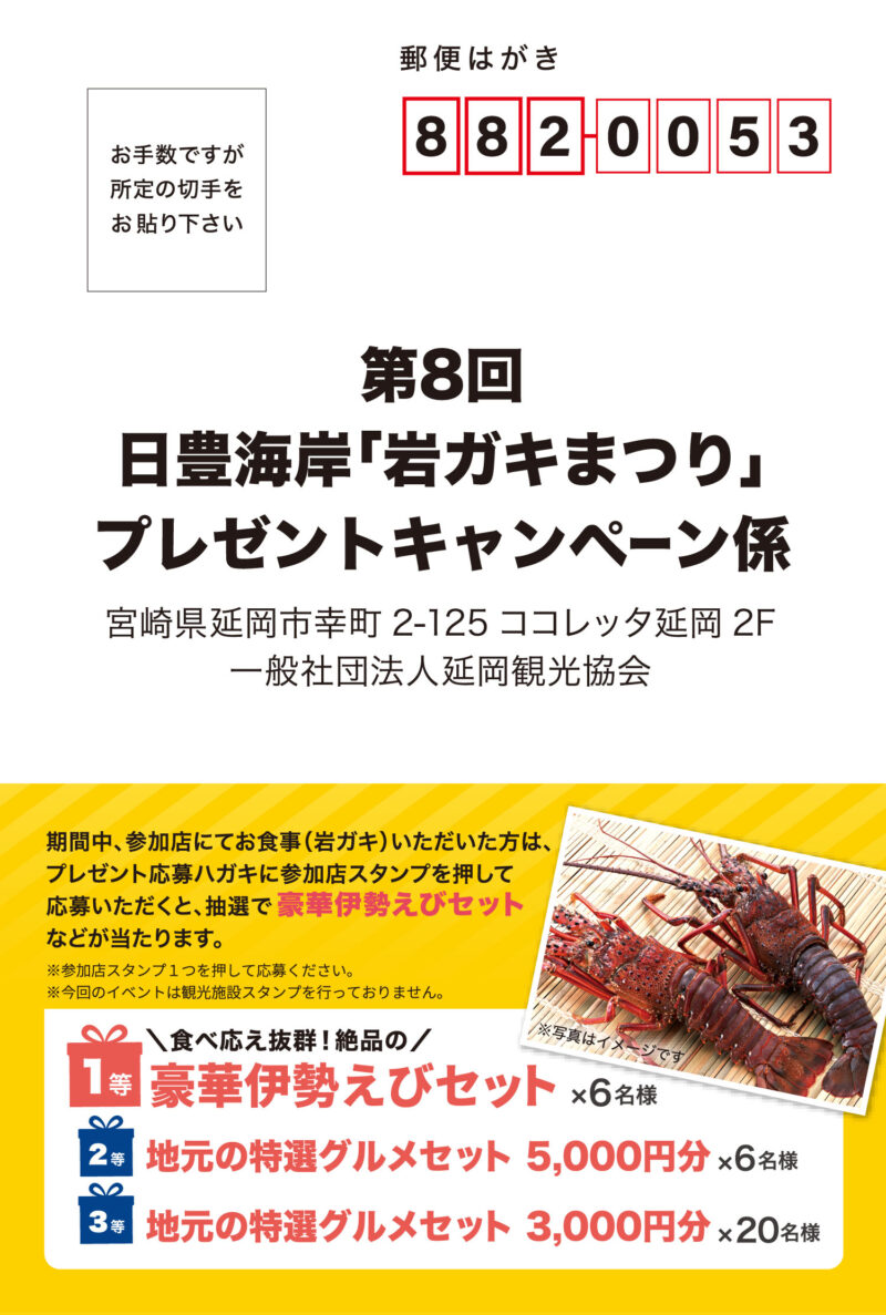 表面