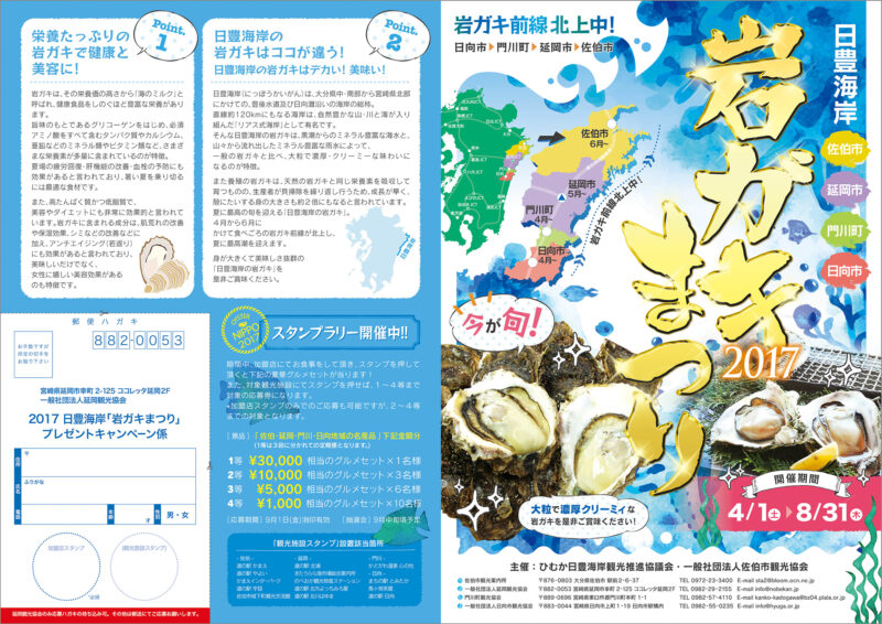 表面