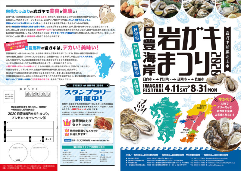表面