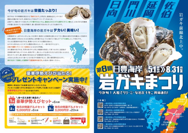 表面