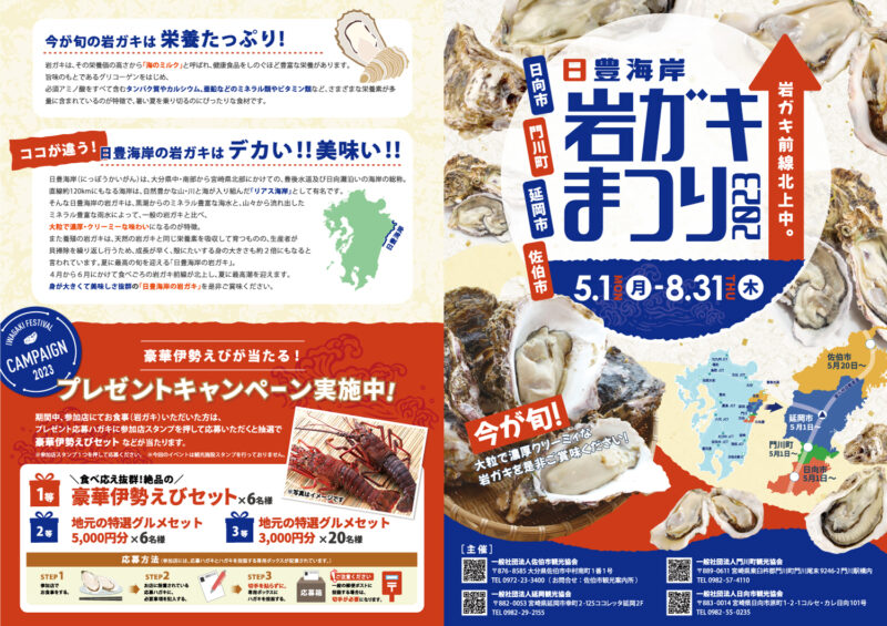 表面