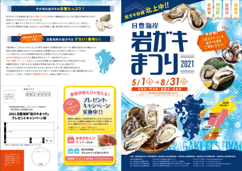 表面