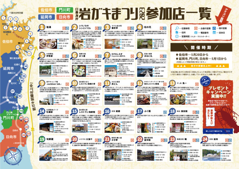 中面
