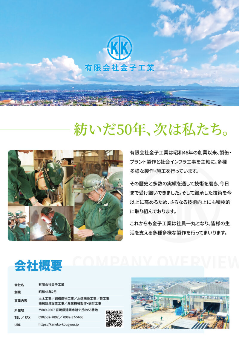 表面