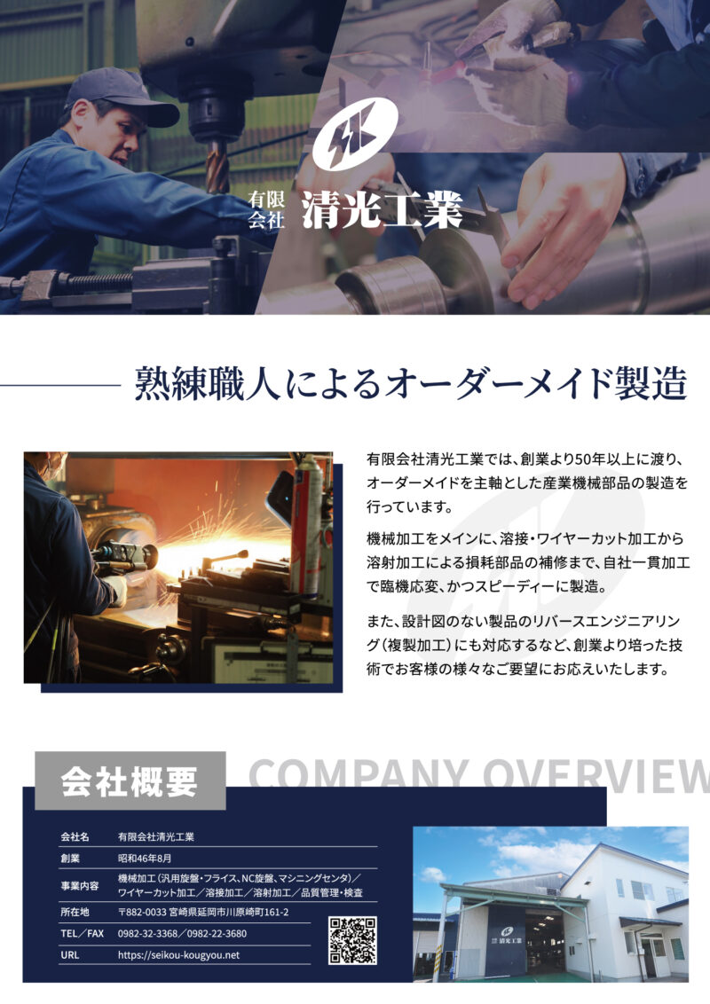 表面