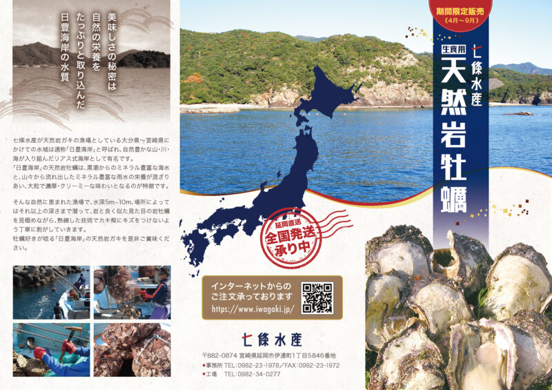 表面